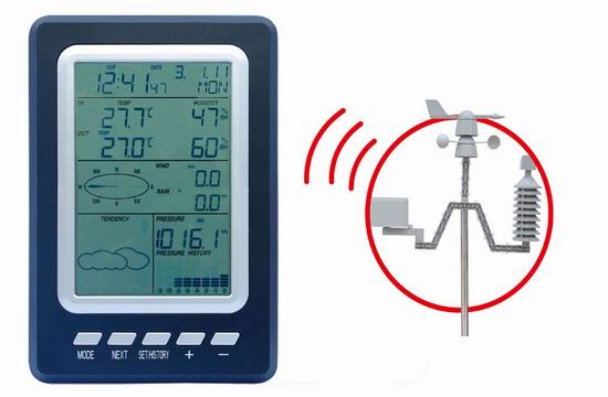 Ws1030 Professioan Weather Station With Solar 433mhz Rcc Transmission Range Up To 100meters