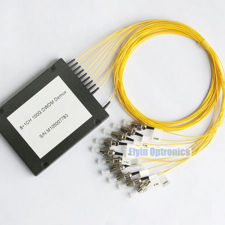 100g 200g Dwdm Oadm Module 4channel 8 Channel