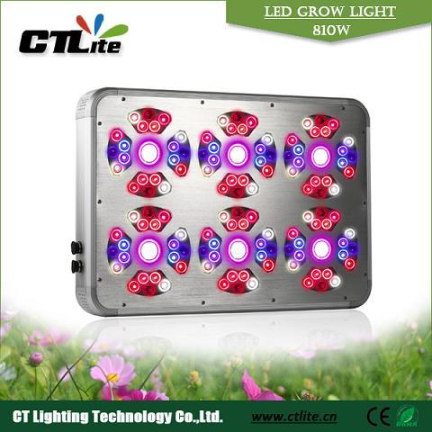 135w Intelligent Full Spectrum Led Grow Light