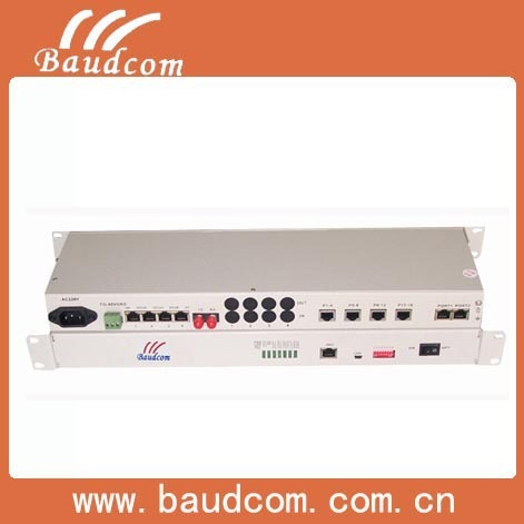 16 Channel Fxo Fxs Phone Voice Fiber Multiplexer