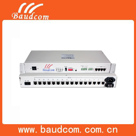 16e1 Optical Fiber Multiplexer With 4ethernet