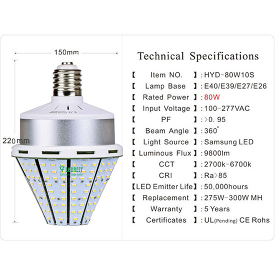 80w Led Park Light 220pcs Samsung Chip