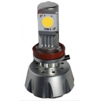 880 881 Fisheye Lens Led Headlight