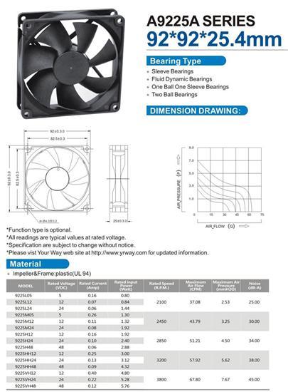 A9225 92x92x25 4mm Small Dc 5v 12v 24v 48v Brushless Axial Cooling Fan