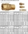 Air Pneumatic Couplers Plug