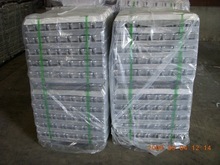 Alluminium Alloy Ingot