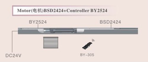 Aluminum Venetian Blinds Motor