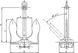 Baldt Stockless Anchor