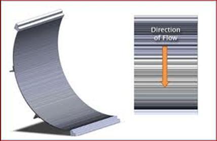 Champion Duplex Strainers Filters