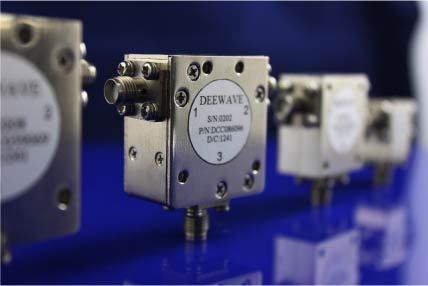 Coaxial Circulator Deewave