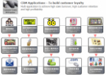 Crm System Membership Rewrite Card Member