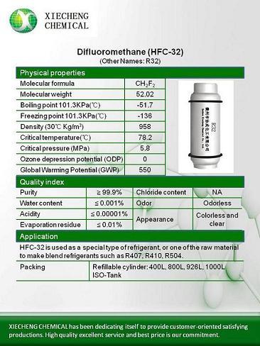 Difluoromethane Hfc 32 R32