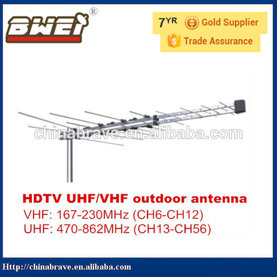 Dvb T Antenna Outdoor Vhf Uhf Tv