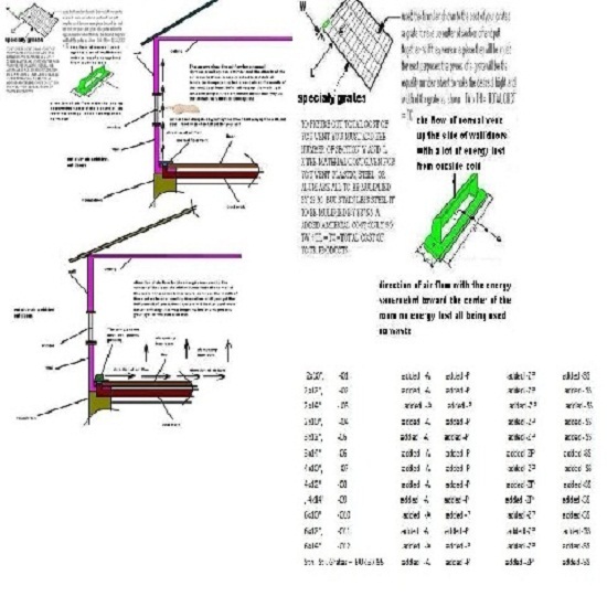 Energy Saver Floor Vent And Grate