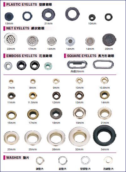 Eyelets Grommets Plastic Or Metal