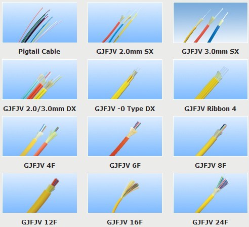 Fiber Optic Indoor Outdoor Cable