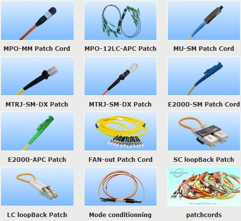 Fiber Optic Patchcord
