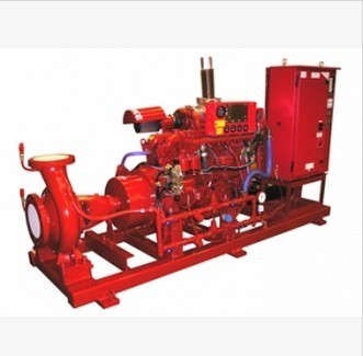 Fire Pump End Suction Type