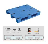 Flat Top Plastic Pallet