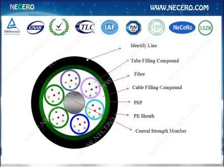 Gyts Optical Fiber Cable