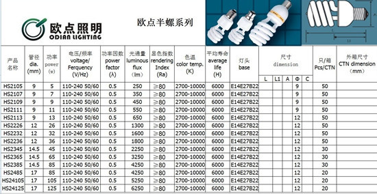 Half Spiral Shape Cfl Energy Saving Light