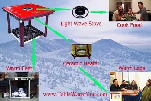 Heating_table Heating Table