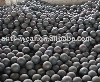 High Cr Cast Balls For Cement Mills Mine Coal