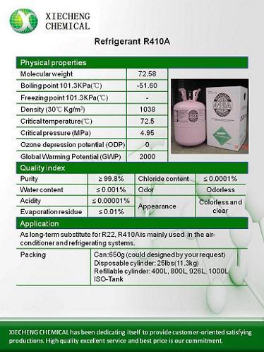 High Quality R410a Used For Air Conditioner