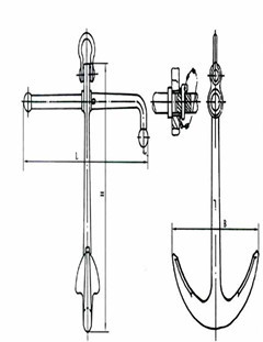 Marine Jis Stock Anchor