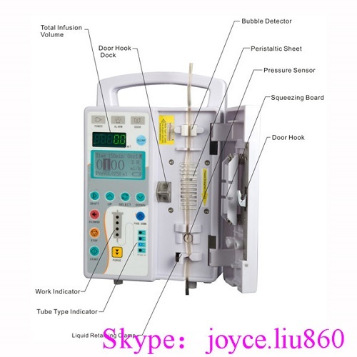 Medical Infusion Pump