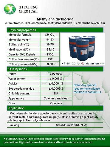 Methylene Dichloride Dichloromethane