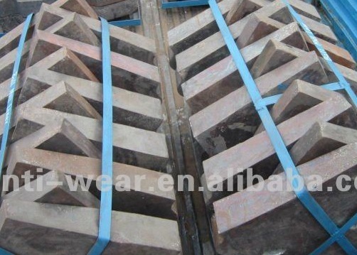 Ni Hard White Iron Mill Liners