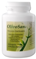 Olivosan To Manage The Cholesterol Level