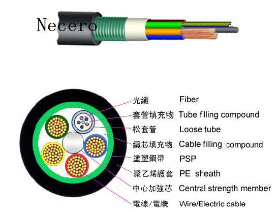 Optical Power Composite Cable