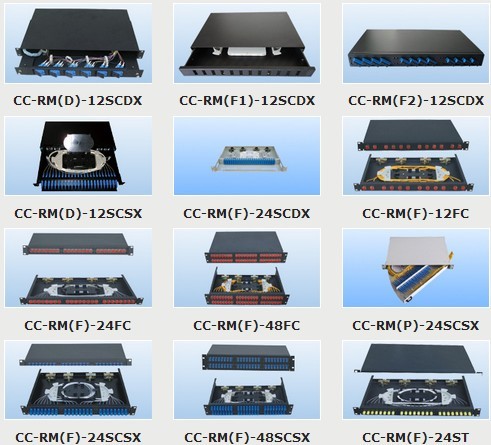 Optical Rack Mounted Patch Panel