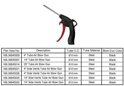 Pneumatic Tool Air Blow Gun