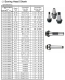 Precision Accessories For Milling Machine