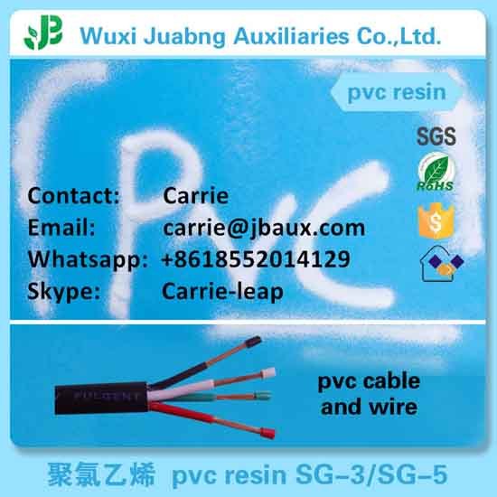 Pvc Resin For Wire And Cable