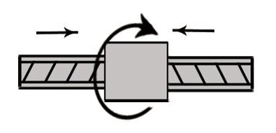 Rebar Splicing Coupler