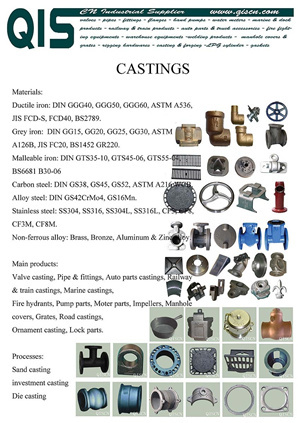 Sand Casting Investment Die Parts