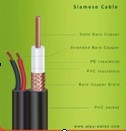 Siamese Cable For Cctv System Parallel Type