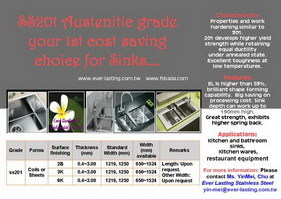 Ss201 Austenitic Sink Material