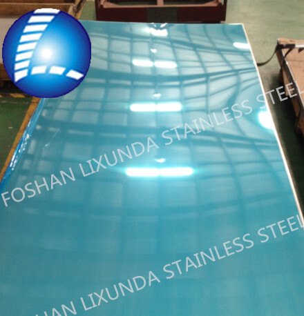 Stainless Steel Sheet Plate