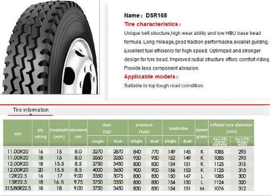 Truck Tire Bus Dsr168