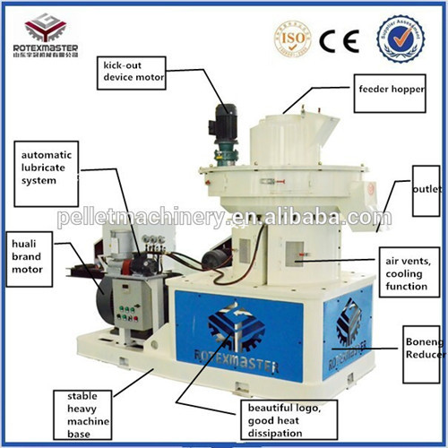 Vertical Ring Die Wood Pellet Machine