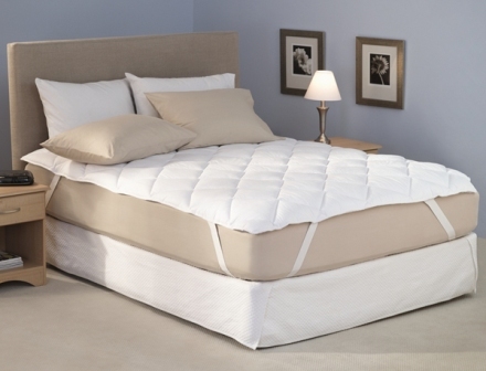 Waterproof Double Jersey Mattress Protector