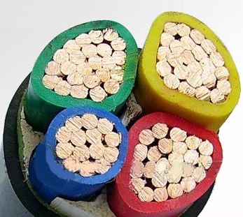 Yjv Copper Aluminum Xlpe Insulation Power Cable