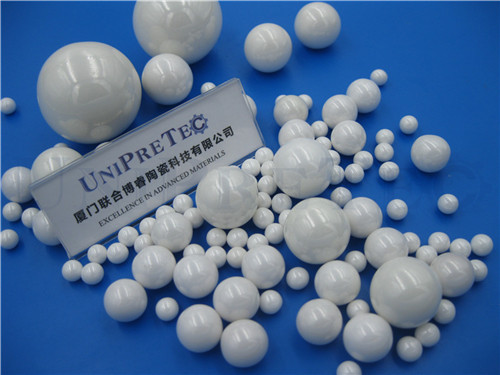 Yttria Stabilized Zirconia Ceramic Grinding Beads