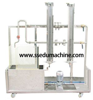 Zm2134 Methods Flowmeter Apparatus