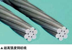 Zn 5 Al Coated Steel Wire Galfan